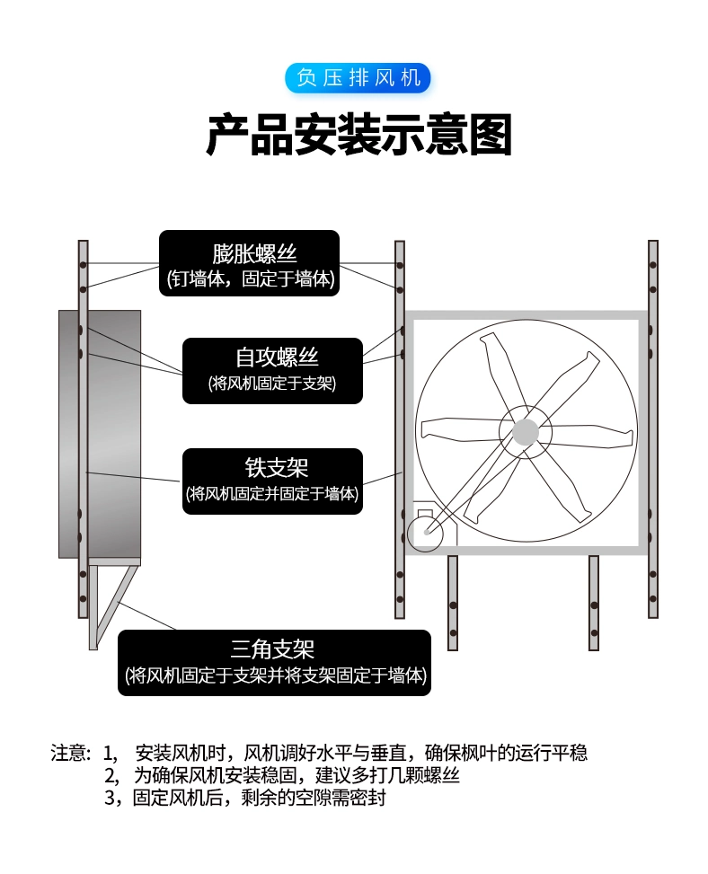 304 Stainless Steel High-Quality Anti-Corrosion Aquaculture Farm Drop Hammer Negative Pressure Fan